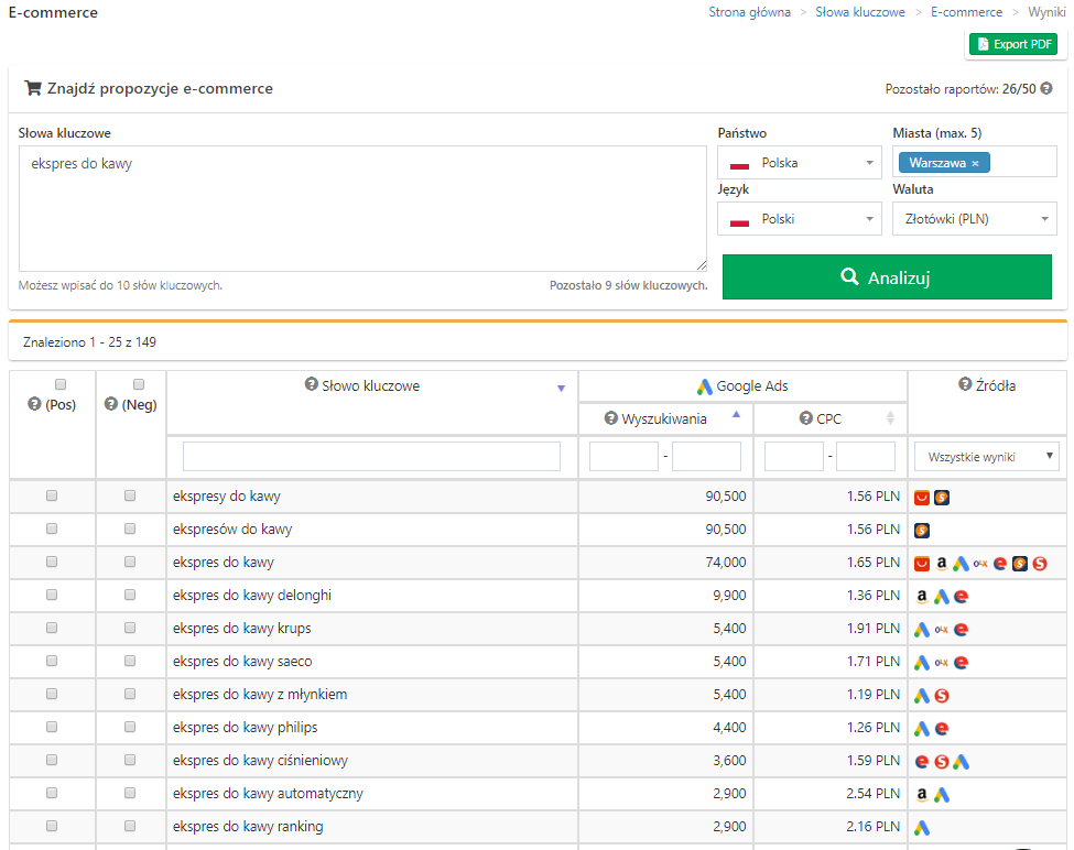 Podpowiedzi słów kluczowych z platform e-commerce w SEMSTORM