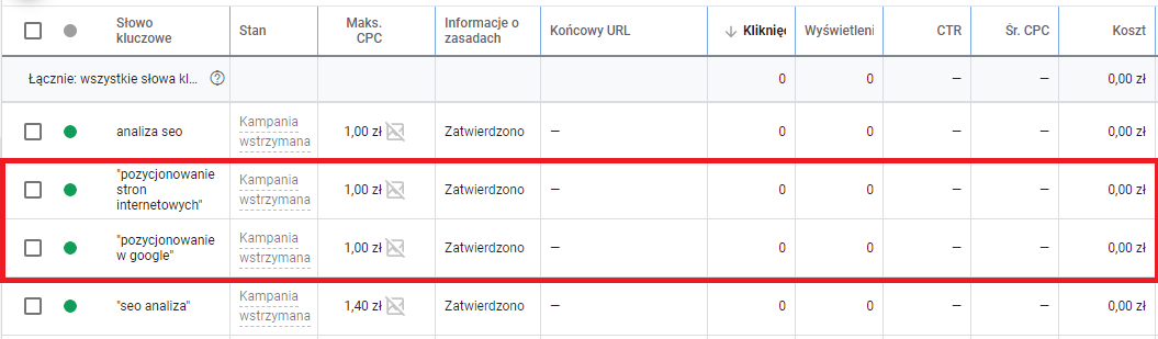 Słowa kluczowe z SEMSTORM w Google Ads